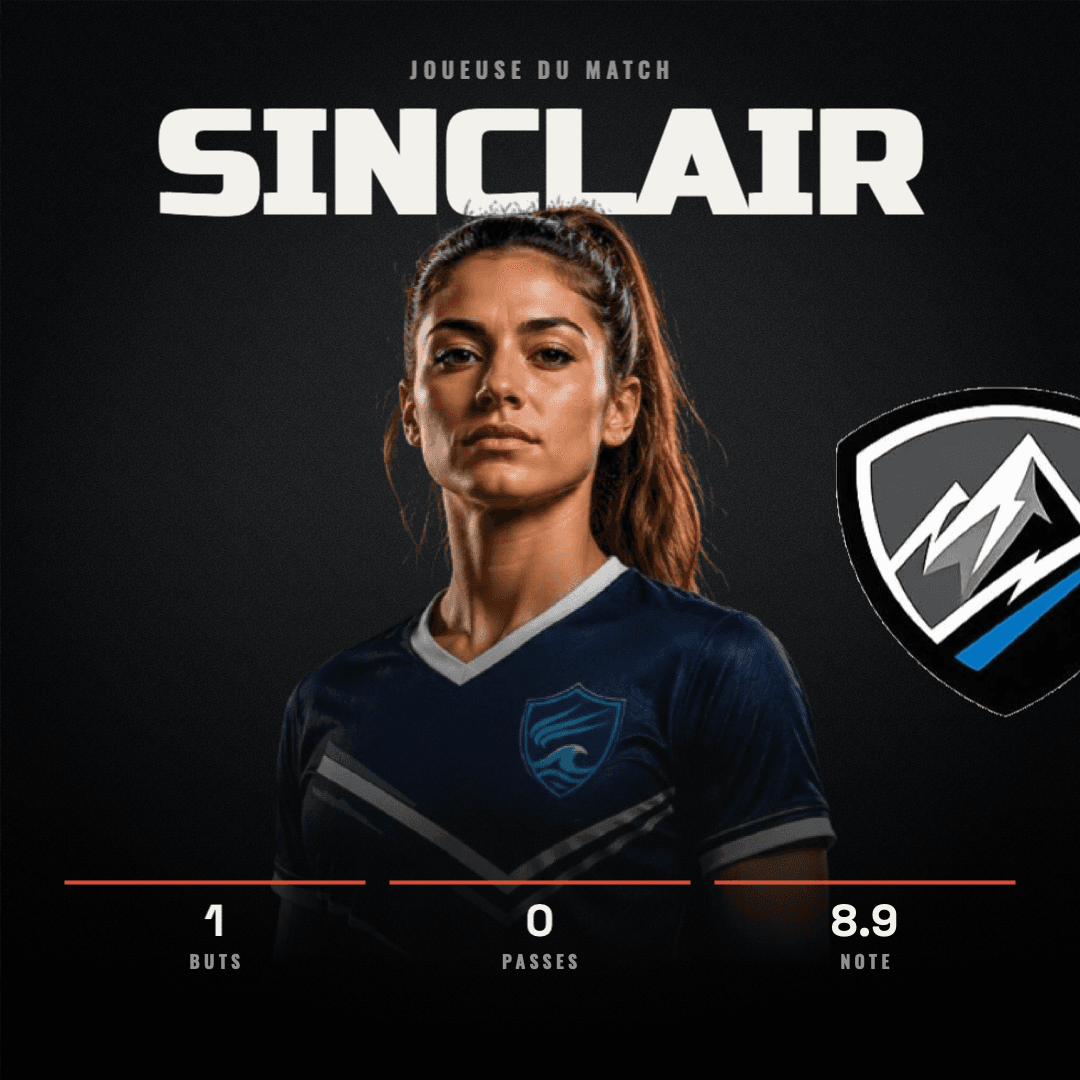 Joueur du match en fresque avec sa photo et ses statistiques dont sa note, au format carré, créé avec Timline