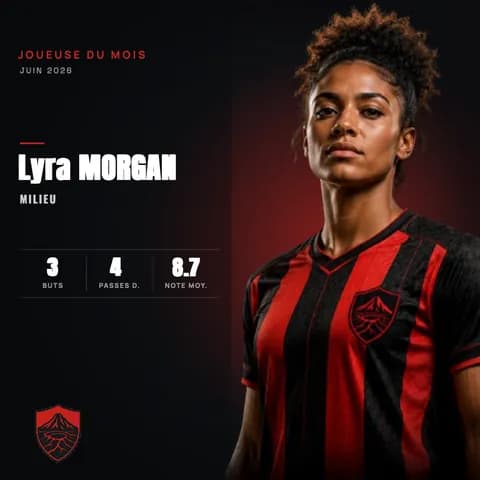 Visuel joueuse du mois : Lyra Morgan et ses statistiques